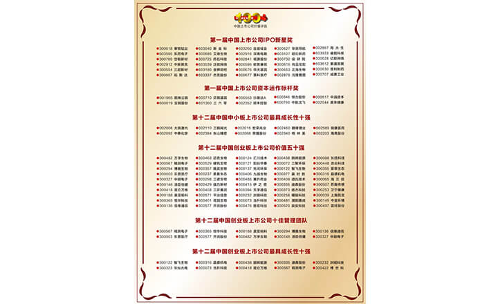首屆中國(guó)上市公司IPO新星獎(jiǎng)