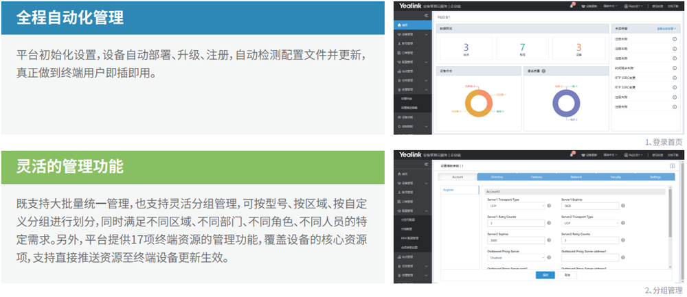 億聯(lián)設(shè)備管理平臺(tái)功能大全 億聯(lián)設(shè)備管理平臺(tái)功能大全