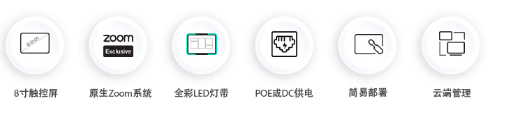 億聯(lián)會議室電子門牌Zoom版 