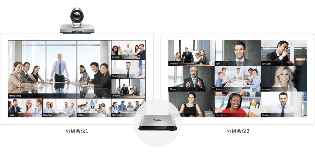 億聯(lián)VC880視頻會議界面·