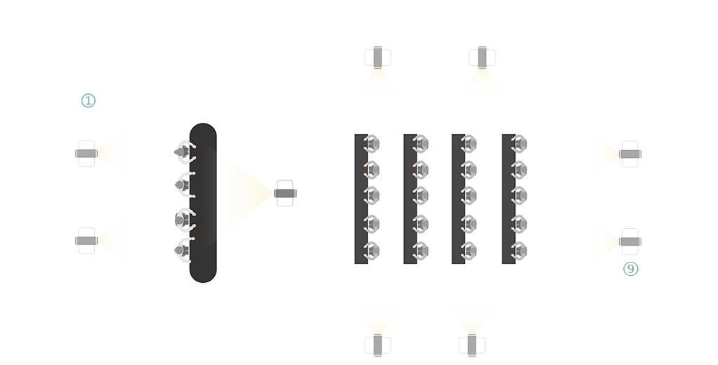 VC880多攝像機布局