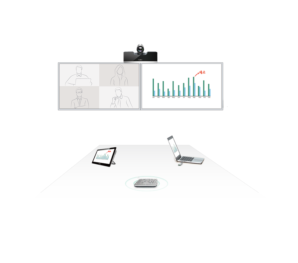 無(wú)線化會(huì)議室