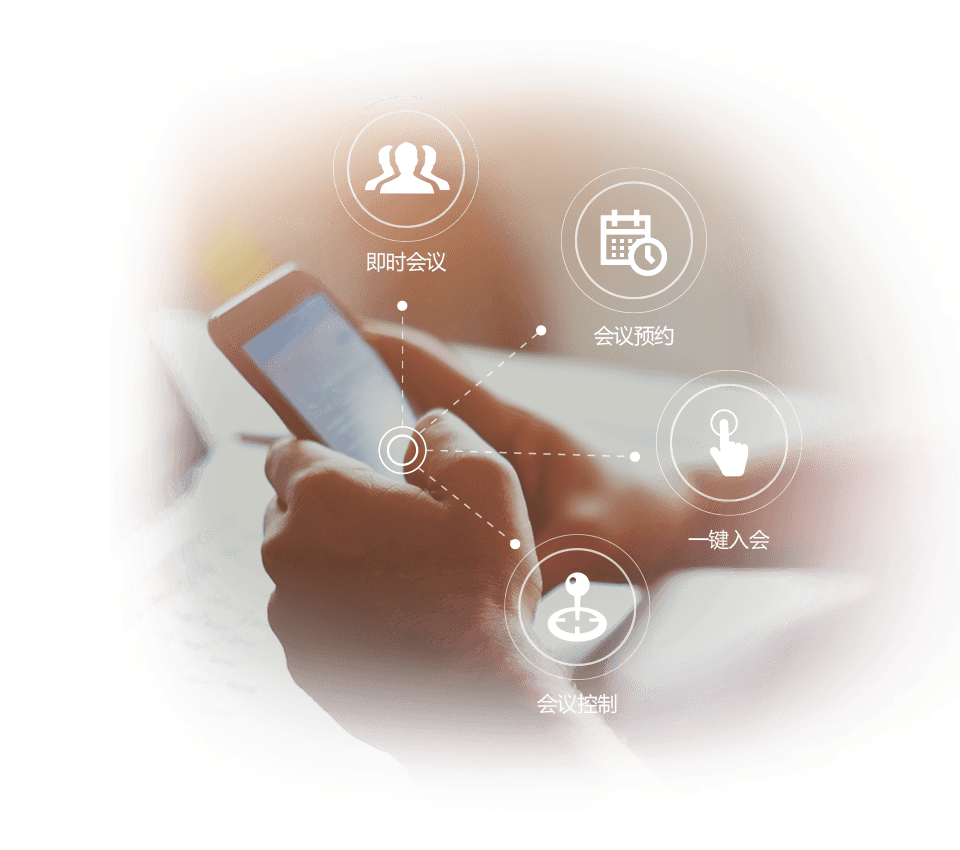 億聯(lián)手機視頻會議