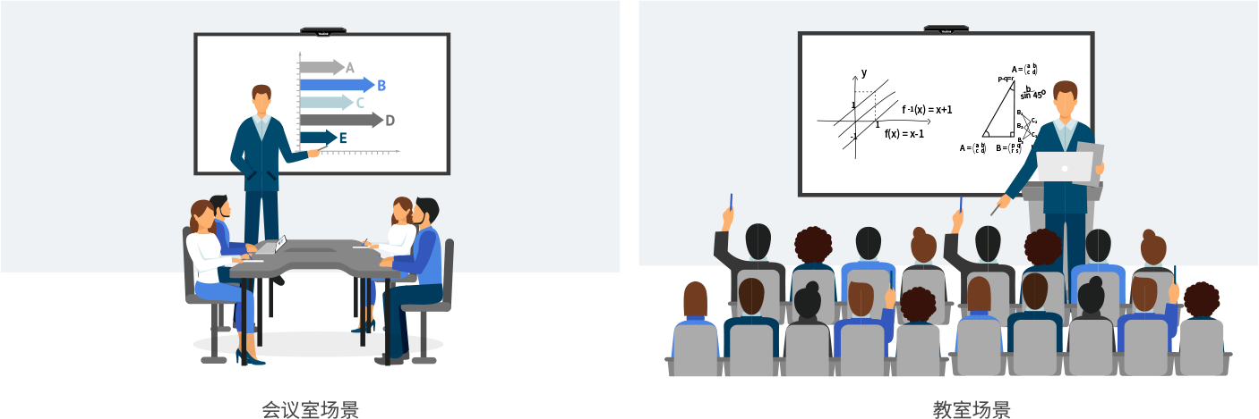 無線投屏分享與協(xié)作