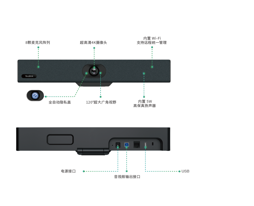 UVC34 智能USB會議一體機(jī)