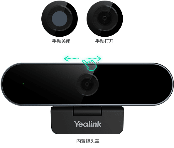 UVC20隱私蓋設計