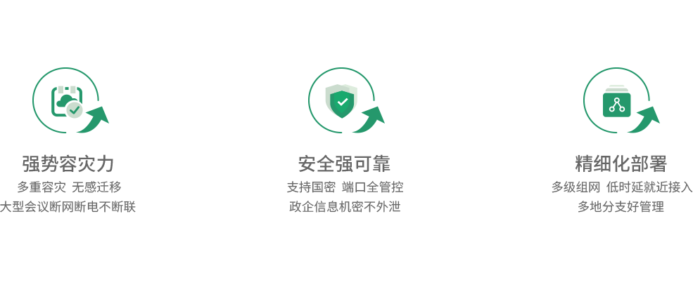 大型會議強(qiáng)勢覆蓋