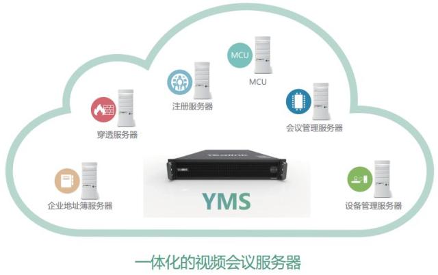 視頻會議_遠程會議_云視頻會議系統(tǒng)【億聯會議】